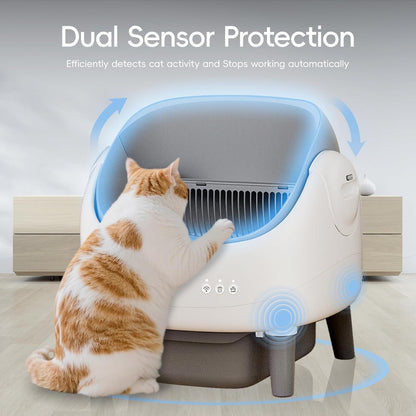 Self-Cleaning Cat Litter Box™
